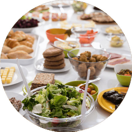 Quality produce from Coriandis